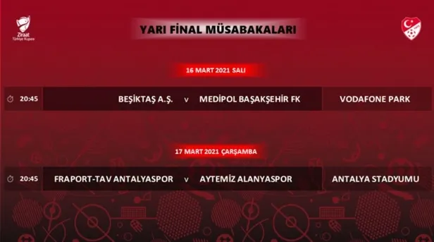 ziraat-turkiye-kupasinda-yari-final-programi-belli-oldu-1614695606410.jpg Son dakika: Ziraat Türkiye Kupası'nda (ZTK) yarı final programı açıklandı-1