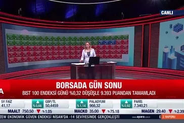 BIST 100 günü düşüşle tamamladı!