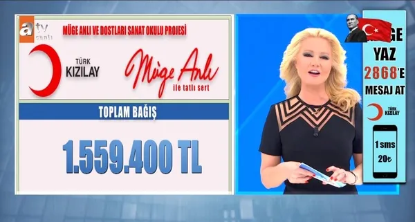 MHP Genel Başkanı Devlet Bahçeli'den ATV'de yayınlanan Tatlı Sert programı ve Müge Anlı'ya övgü dolu sözler: “Sanat Okulu Projesi” bizim nazarımızda değerli bir girişimdir-5