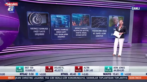 MB kredi kartı faiz oranlarını düşürdü