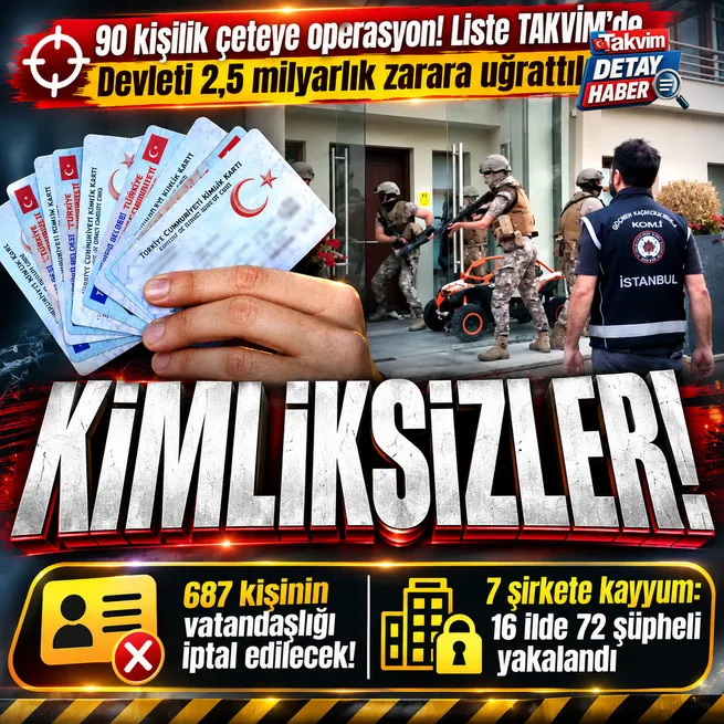 Sahte ekspertiz raporlarıyla usulsüz vatandaşlık iddiası! 16 ilde operasyon, 72 şüpheli yakalandı, 687 kişi mercek altında