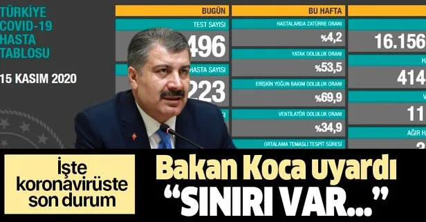 SON DAKİKA: Sağlık Bakanı Fahrettin Koca 15 Kasım koronavirüs sayılarını duyurdu | Kovid-19 tablosu