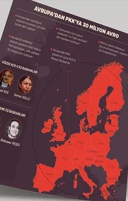 Avrupa PKK'ya her yıl servet ödüyor