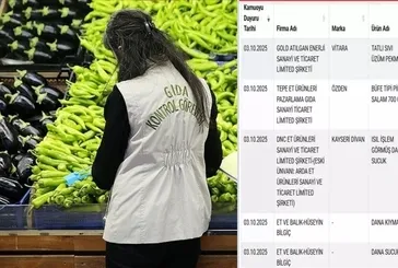 Adana kebap diye dil yedirmişler! Zeytinyağında tohum salamda kanatlı eti çıktı! İşte 3 Ekim 2025 taklit ve tağşiş güncel liste