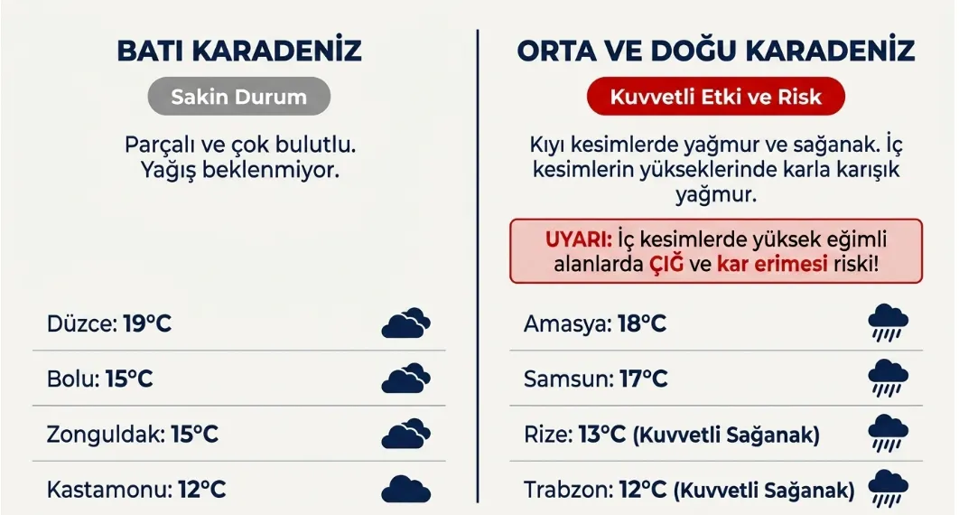 kisliklari-kaldirmayin-mgmden-nisanda-kar-alarmi-hafta-sonu-hava-nasil-1777027431689.png Kışlıkları kaldırmayın: MGM'den Nisanda kar alarmı! Hafta sonu hava nasıl?-12