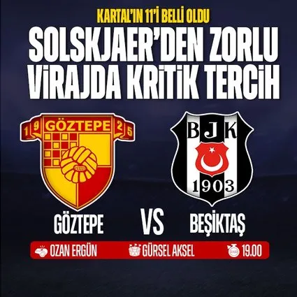 Beşiktaş’ın Göztepe maçı ilk 11’i belli oldu