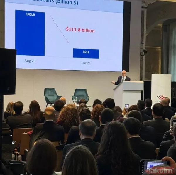 Londra'da gündem Türkiye ekonomisi! Hazine ve Maliye Bakanı Mehmet Şimşek anlattı - 3