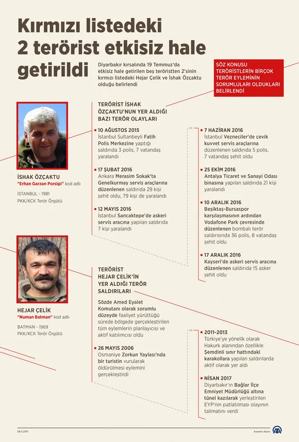 son-dakika-icisleri-bakani-soyludan-deasli-teroristlerin-iade-sureciyle-ilgili-flas-aciklama-1573217546192.jpg