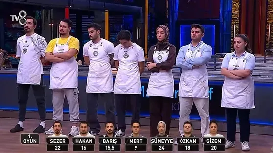 MasterChef 2025 finali ne zaman, hangi gün yapılacak? MasterChef’te 1. ve 2. ceketi kim kazandı?