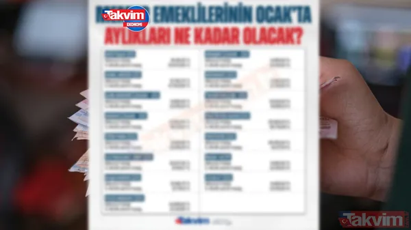 Emekliye %65 ek zam tablosu netleşti! Enflasyon farkı, seyyanen zam... - 1