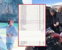 Hizmetin değil sefanın peşindeler: CHP’li başkan sevgilisiyle tatilde Avcılar Belediyesi 43 bin şişe içki derdinde