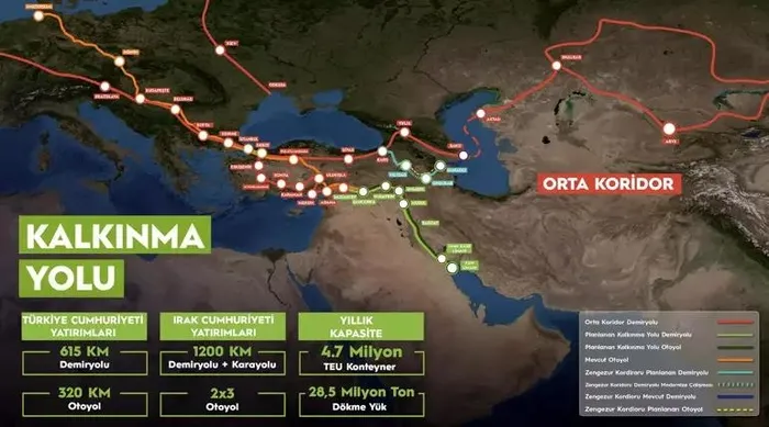 Ulaştırma ve Altyapı Bakanı Abdulkadir Uraloğlu açıkladı: Zengezur Koridoru'ndaki demir yolunun 224 KM'lik ihalesi yapıldı-4