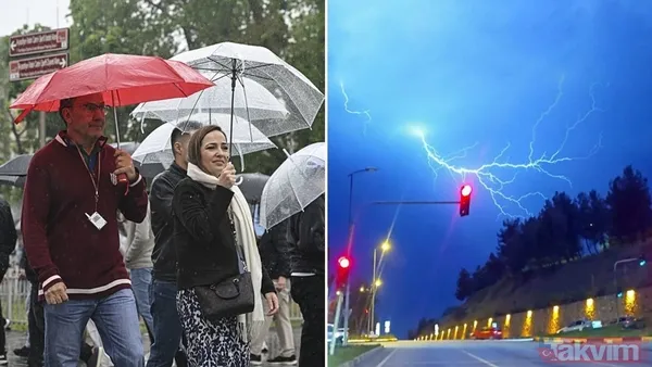 Meteoroloji Genel Müdürlüğü İstanbul, Ankara Ve İzmir İçin Dikkat Çeken Bir Hava Durumu Uyarısı Yayınladı. Son Haftalarda Etkisini Sürdüren Sıcak Ve Güneşli...