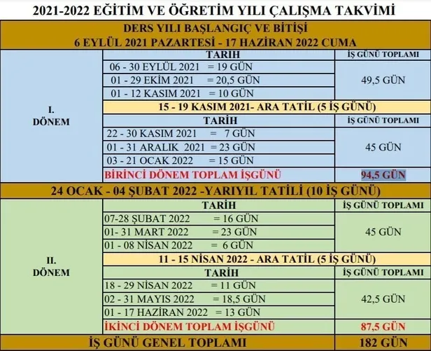 okullar-6-eylulde-acilacak-mi-yuz-yuze-egitim-ne-zaman-baslayacak-ilkokul-ortaokul-ve-liselerde-dersler-uzaktan-mi-yuz-yuze-mi-olacak-1629637258773.jpg Okullarda yüz yüze eğitim ne zaman başlayacak? İlkokul, ortaokul ve liselerde dersler uzaktan mı, yüz yüze mi olacak?-5