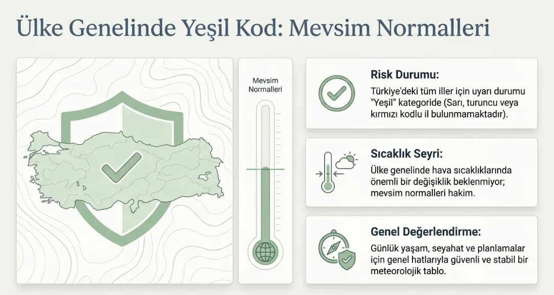 marmara-icin-kuvvetli-ruzgar-uyarisi-1782133863553.png Marmara ve Kuzey Ege için kuvvetli rüzgar uyarısı: Bugün hava nasıl olacak?-5