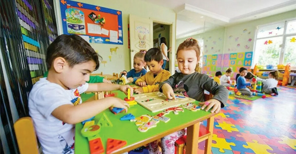 Meb 2020 2021 Anaokullarina Kayitlar Basladi Mi Anaokula Baslama Yasi Kac Takvim