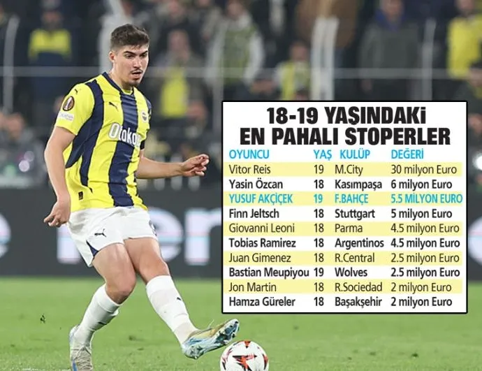 Tarihe geçen yükseliş