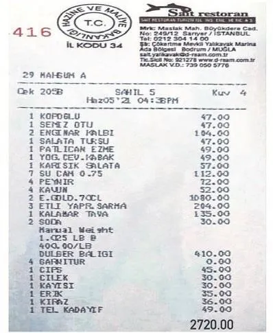 1 porsiyon kiraz 36 TL, 1 şişe su 16 TL...Bodrum beach'lerindeki kazık balık restoranlarına sıçradı-8