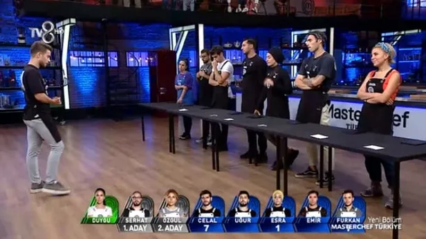 Masterchef dokunulmazlık oyununu kim kazandı, potaya kim girdi? 15 Eylül Salı Masterchef takım oyununu kim kazandı?-3