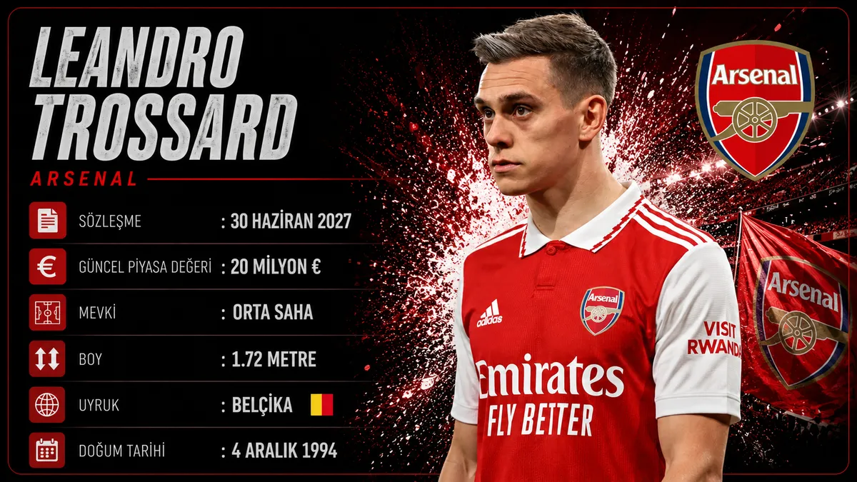 besiktas-resmi-gorusmelere-basladi-transferin-1-numarali-hedefi-leandro-trossard-1781110913458.jpg Beşiktaş resmi görüşmelere başladı! Transferin 1 numaralı hedefi Leandro Trossard-2