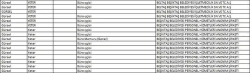 Enver Aysever 5 tweetle dersini böyle aldı - 2