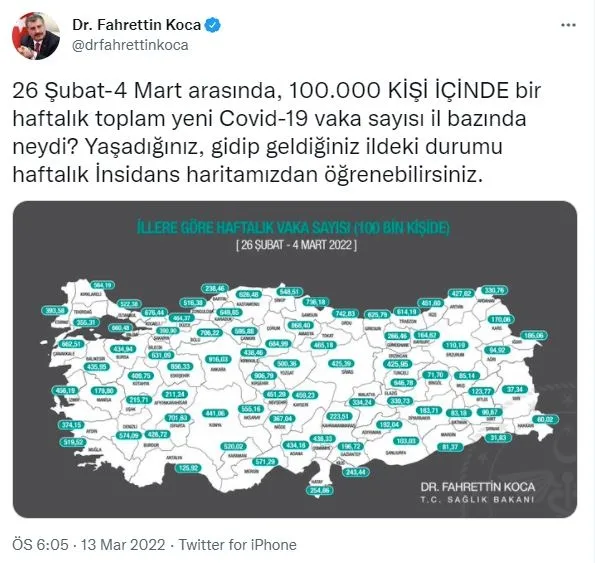 saglik-bakani-fahrettin-koca-paylasti-iste-26-subat-4-mart-haftalik-koronavirus-tablosu-1647186257715.jpg Sağlık Bakanı Fahrettin Koca paylaştı: İşte 26 Şubat-4 Mart haftalık koronavirüs tablosu!-2