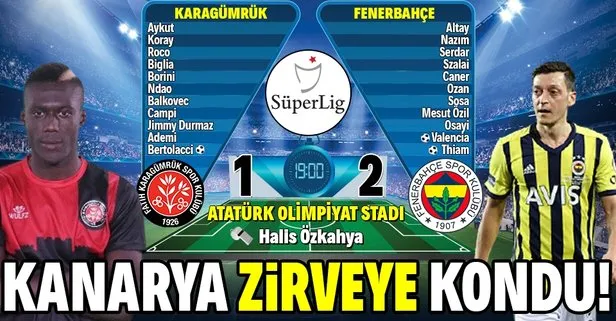 Fenerbahçe, Karagümrük engelini 2 golle geçti! Fatih Karagümrük 1-2 Fenerbahçe MAÇ SONU ÖZET