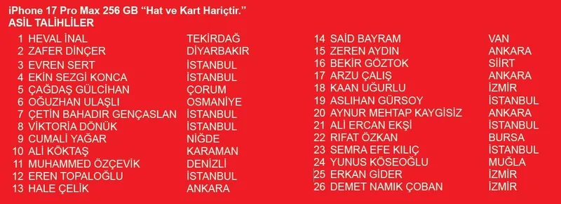 akbank-kredi-karti-harcama-cekilis-sonuclari-aciklandi-iste-iphone-17-pro-max-kazanan-asil-ve-yedek-talihliler-1770837257612.jpeg Akbank Kredi Kartı Harcama Çekiliş Sonuçları açıklandı! İşte İphone 17 Pro Max kazanan asil ve yedek talihliler-2