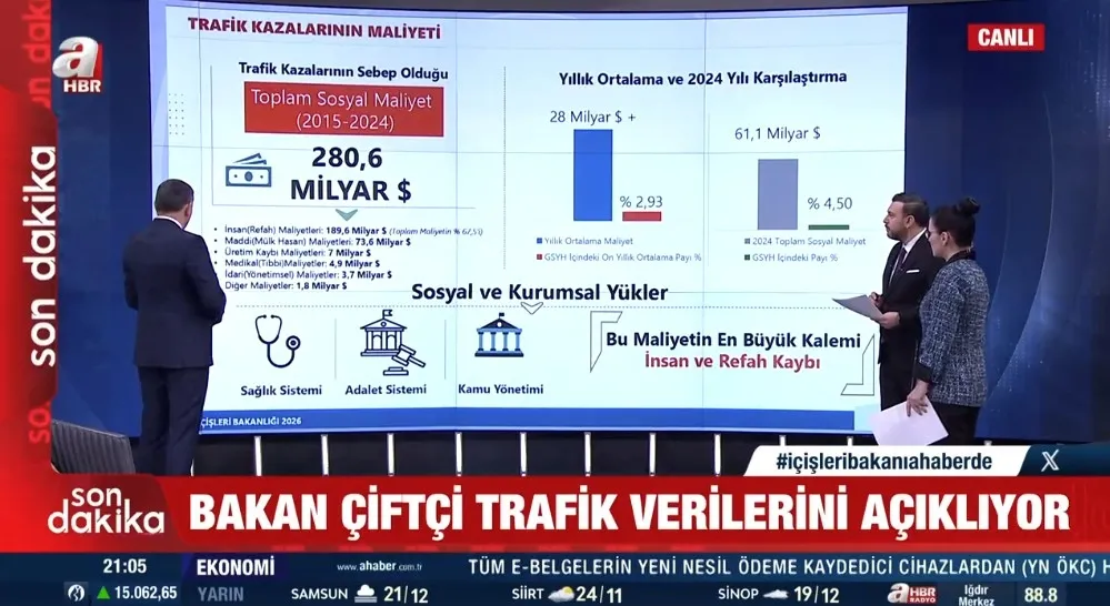 cetelere-dijital-kiskac-zehir-tacirlerine-rekor-darbe-bakan-ciftci-a-haberde-anlatti-bu-yil-suc-orgutlerini-bi-1778281863380.jpeg Çetelere dijital kıskaç, zehir tacirlerine rekor darbe! Bakan Çiftçi A Haber’de anlattı: Bu yıl suç örgütlerini bitireceğiz | Köpek sorunu ekim ayında çözülecek-3