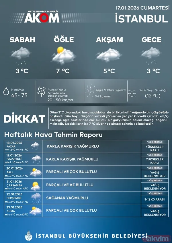 56 il lapa lapa! Kutup kilidi açıldı: Bakanlıktan sarı kod uyarısı! Sokaklar buz pistine dönecek - 4
