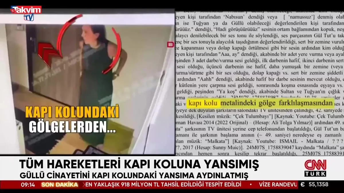 Şarkıcı Güllü soruşturmasında yeni gelişme: İddianamedeki kör nokta ve şifreli kapı detayı gündemde
