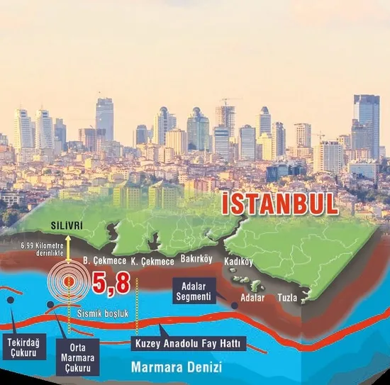 Deprem Kahini Frank Hoogerbeets bu kez Türkçe mesaj yolladı! "Yüksek alarmda kalın"-1