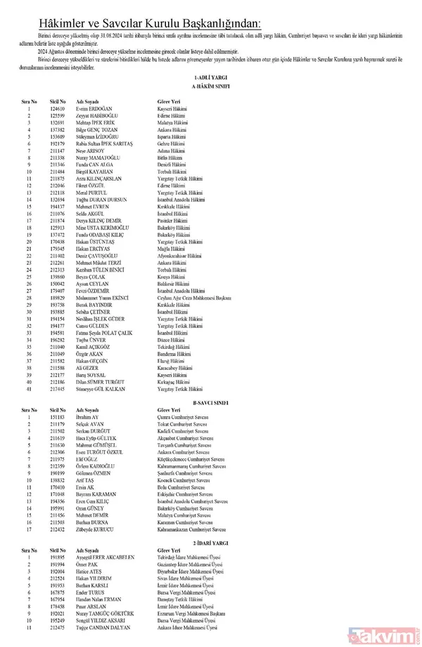 Hakim ve savcıların görevde yükselme kararları Resmi Gazete'de yayımlandı! İşte isim isim tüm liste - 24