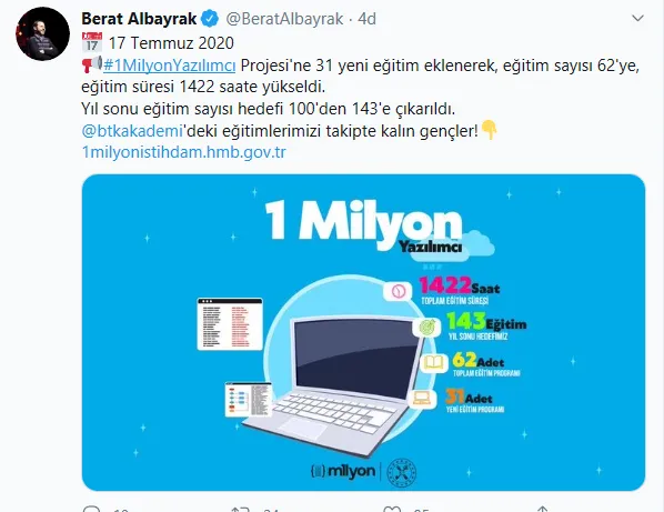 Hazine ve Maliye Bakanı Berat Albayrak'tan 1 milyon yazılımcı projesi açıklaması!-1