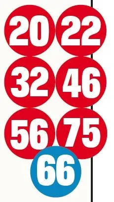 New York Times gazetesinden çılbıra övgü! "Türklerin en efsane yemeği"-6