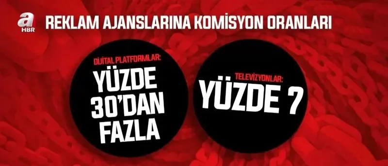Türkiye'nin kaynağıyla dijital kuşatma: Yabancı platformlar reklam gelirlerini indirdi uzmanlar uyardı: Milli medya milli mesele!-6