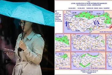 Meteoroloji’den çifte uyarı: 8 il için sağanak alarmı, diğer bölgelerde kavurucu sıcaklıklar yolda! Çarşambadan sonra...