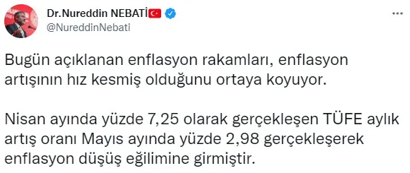 son-dakika-hazine-ve-maliye-bakani-nureddin-nebati-enflasyon-artisi-hiz-kesti-1654253841059.jpg SON DAKİKA: Hazine ve Maliye Bakanı Nureddin Nebati: Enflasyon artışı hız kesti-2
