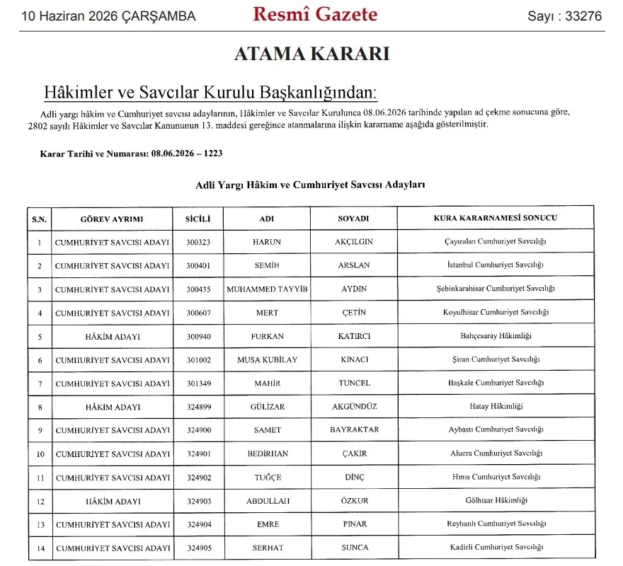 hskdan-yeni-atama-hakim-ve-savci-adaylarinin-gorev-yerleri-belli-oldu-1781039902526.jpeg HSK'dan yeni atama: Hakim ve savcı adaylarının görev yerleri belli oldu-2