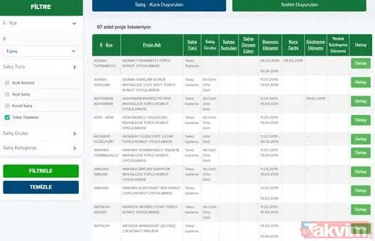 TOKİ son dakika 50 bin konut alım başvuru şartları - TOKİ evleri başvuru evrakları nedir? - 2