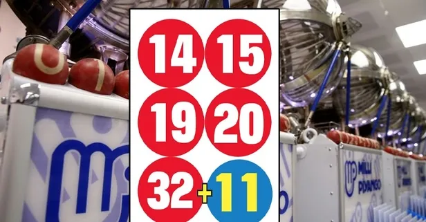 Şans Topu kazananları belli oldu: Bir kişiye 4.7 milyon