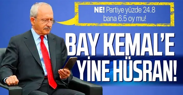 Sabah gazetesi yazarı Engin Ardıç: Ankette CHP’ye yüzde 24.8, ama Kılıçdaroğlu’na yüzde 6.5 oy çıktı!