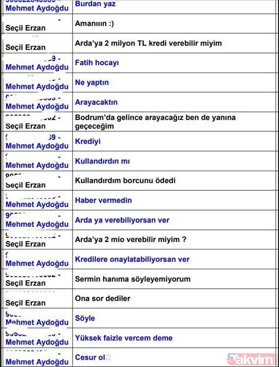 Arda Turan'a 2 milyon kredi Selçuk İnan'a özel fon | Seçil Erzan'ın kara kutusundan yeni mesajlar ortaya çıktı! "Bu kadarı da pes" - 8