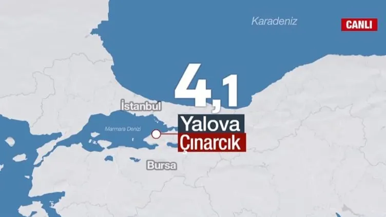 İstanbul'da deprem sonrası İçişleri Bakanı Ali Yerlikaya'dan ilk açıklama!