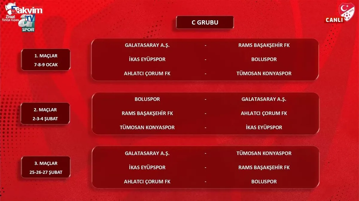 Galatasaray Türkiye Kupası maç fikstürü!