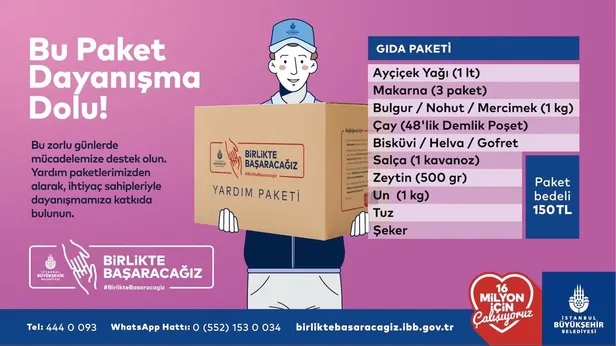 CHP'li İBB Başkanı Ekrem İmamoğlu'ndan gıda paketine "fırsatçı" tarifesi!-2
