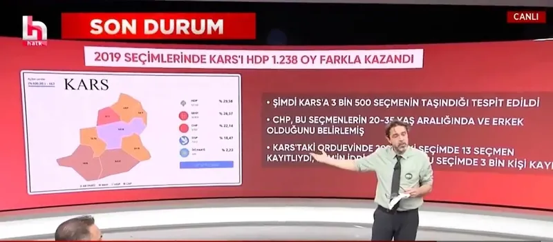 chpnin-kanali-halk-tvde-timur-soykandan-pkk-agzi-kayyum-atiyorsan-sen-darbecisin-1710878006458.jpg