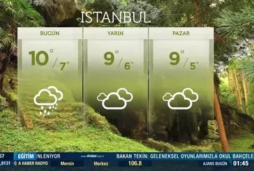 Meteoroloji'den yağış uyarısı | HAVA DURUMU