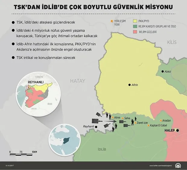 Türk askerinin İdlib’de çok boyutlu güvenlik misyonu-1