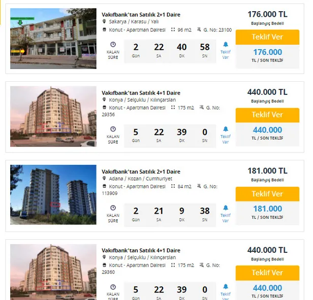 Hemen şubeye giderek başvurabilirsiniz! Ziraat Bankası 160.000 TL’ye Vakıfbank ise 176.000 TL'ye ev satıyor-5